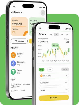 Polar Gainode trading platform with live market data