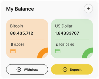 Polar Gainode automated trading solution — dashboard overview